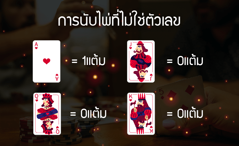 วิธีการนับไพ่ที่ไม่ใช่ตัวเลข