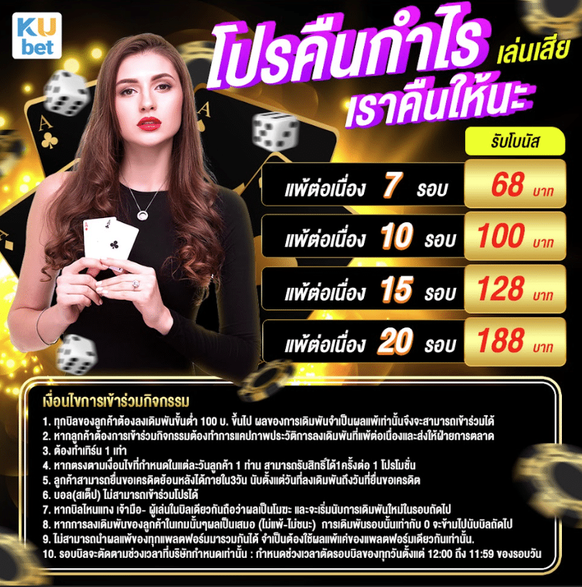 KUBET-โปรโมชั่น-โบนัสคืนกำไร