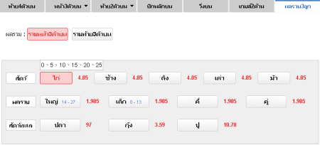 เว็บแทงหวย-ออนไลน์-ทายผลรวม 3 ลูก