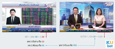 ตลาด-หวยหุ้น-MCOT-HD