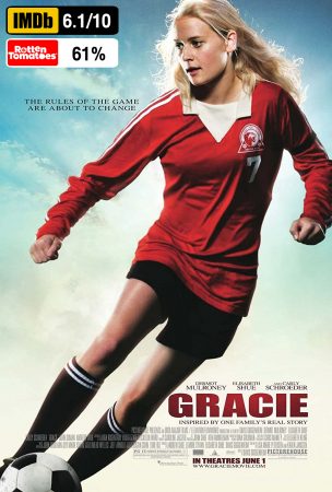 Gracie หนังฟุตบอลปี 2550